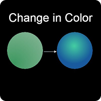 Color in Color Spheres